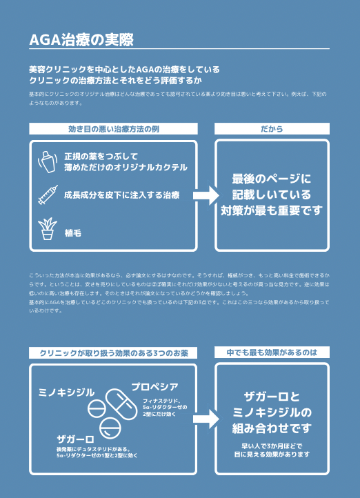 AGAリスク遺伝子検査 / GENETIST / 全2遺伝子 *男性専用商品*