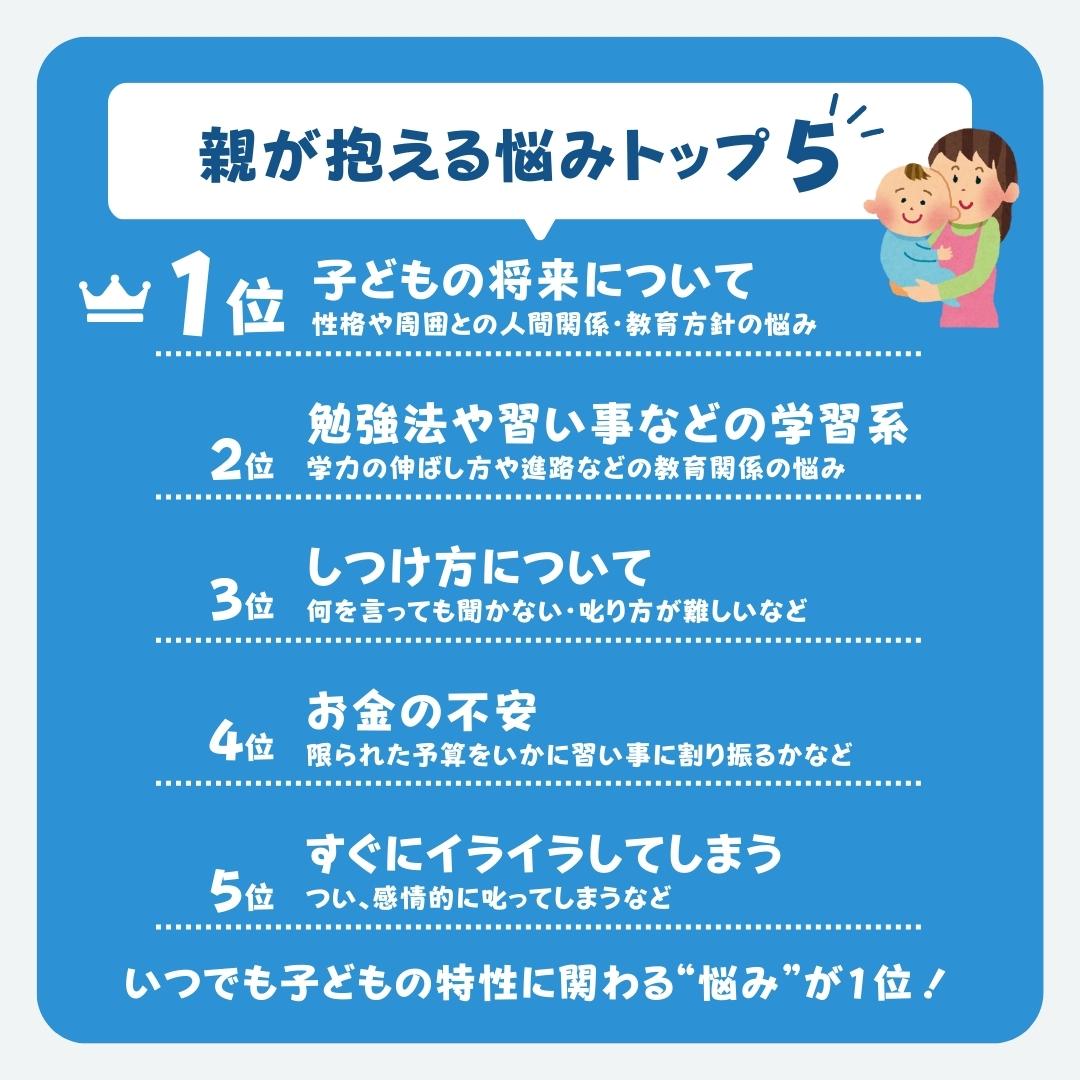 【スマホ版】教えて遺伝子先生シリーズ　気になる3つの鍵